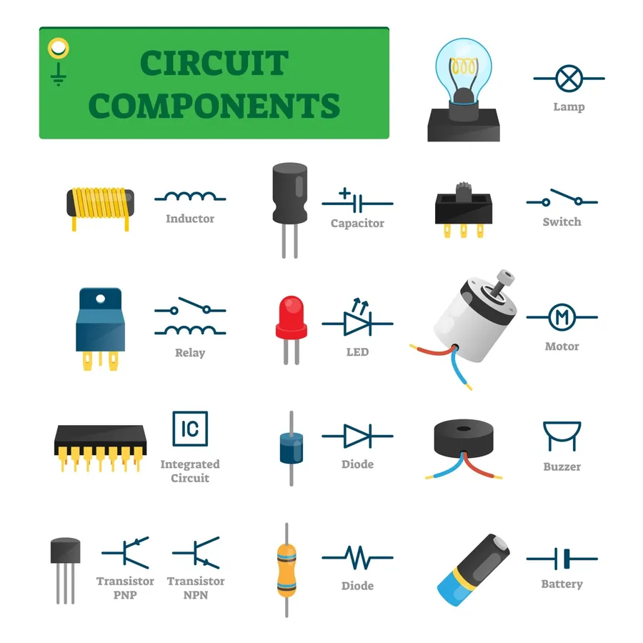 A screenshot of an online component library for PCB design.
