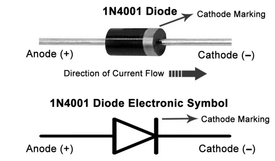 A diagram showing the pin configuration of a 1N4001 diode.