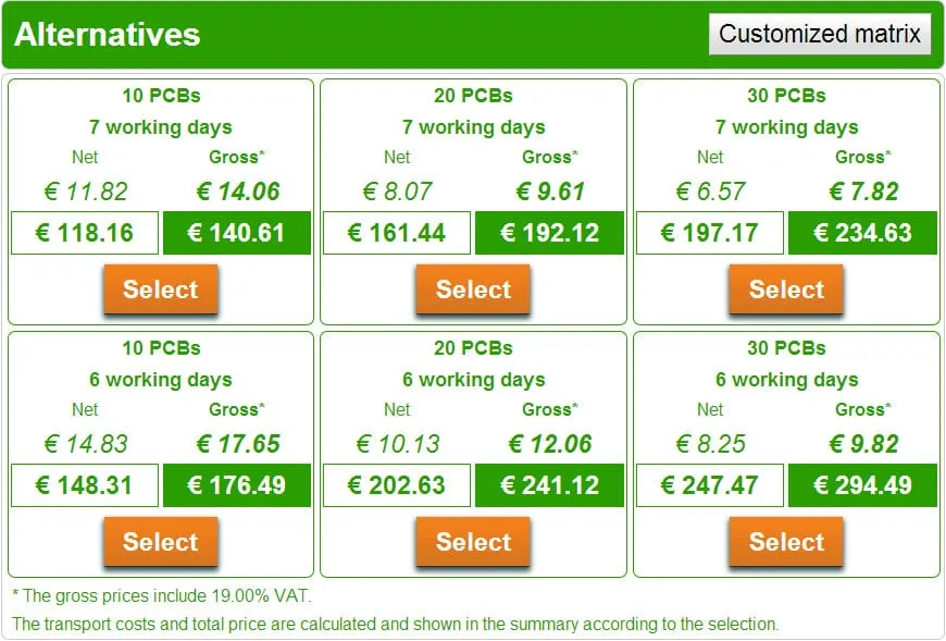 A screenshot of a website displaying a PCB quote calculator interface.