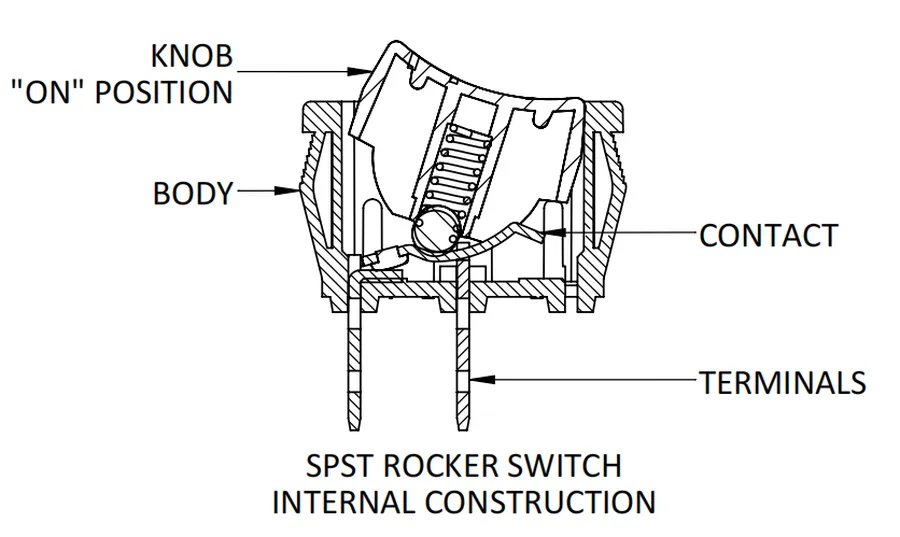 Mastering Electronic Switches: Types, Applications, and How They Work