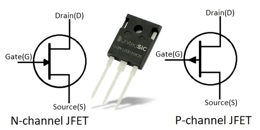 JFET Transistor: Unlocking the Secrets of Voltage-Controlled Switching