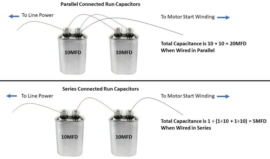 A circuit diagram showing capacitors connected in series.
