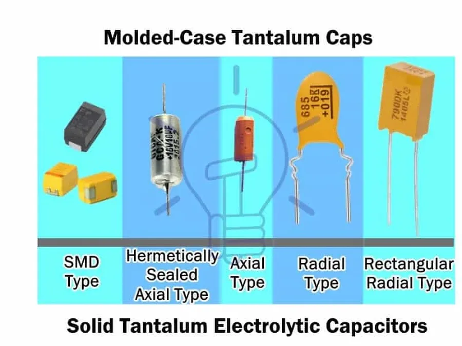 A circuit board with various non-polarized capacitors soldered on.