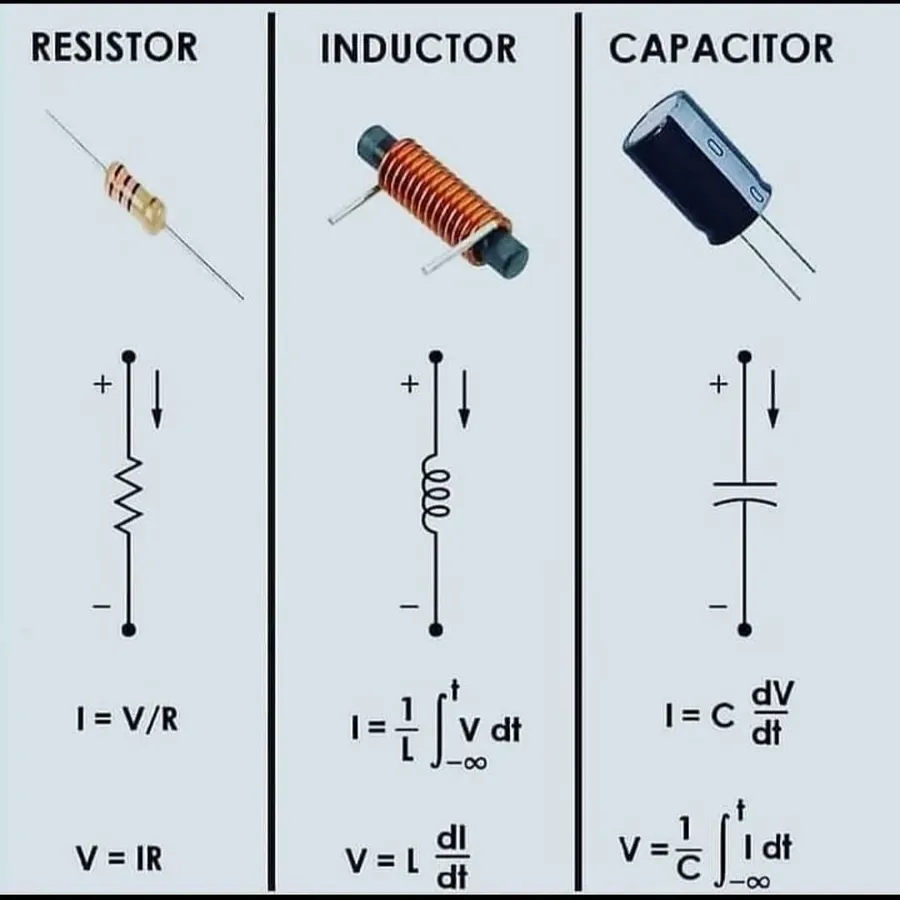 Close-up of resistors, capacitors, and inductors on a circuit board.