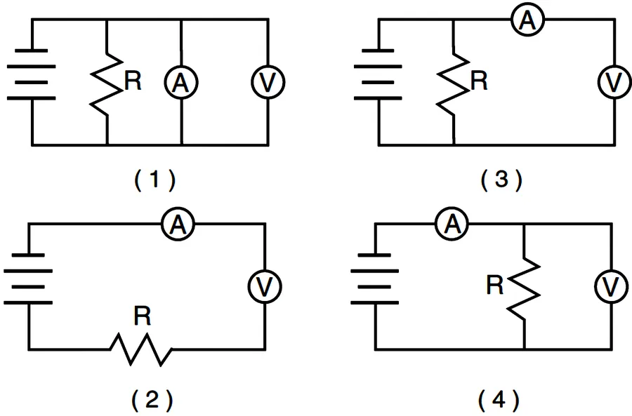 A multimeter measuring voltage and current in a circuit with a resistor.