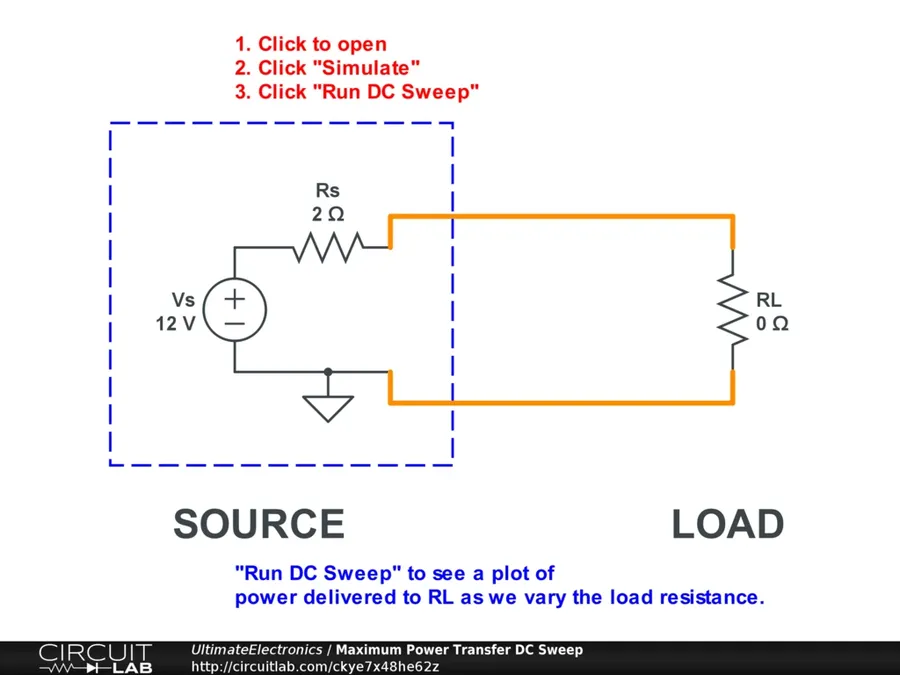 A diagram illustrating impedance matching in a circuit.
