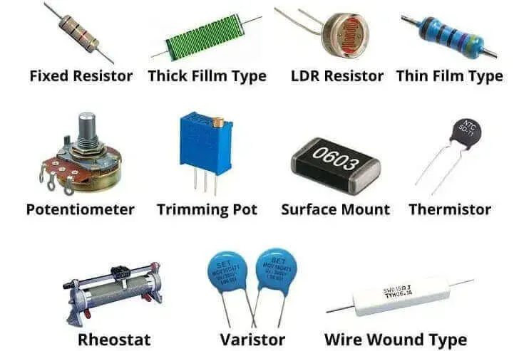 Various types of resistors including through-hole and surface mount.