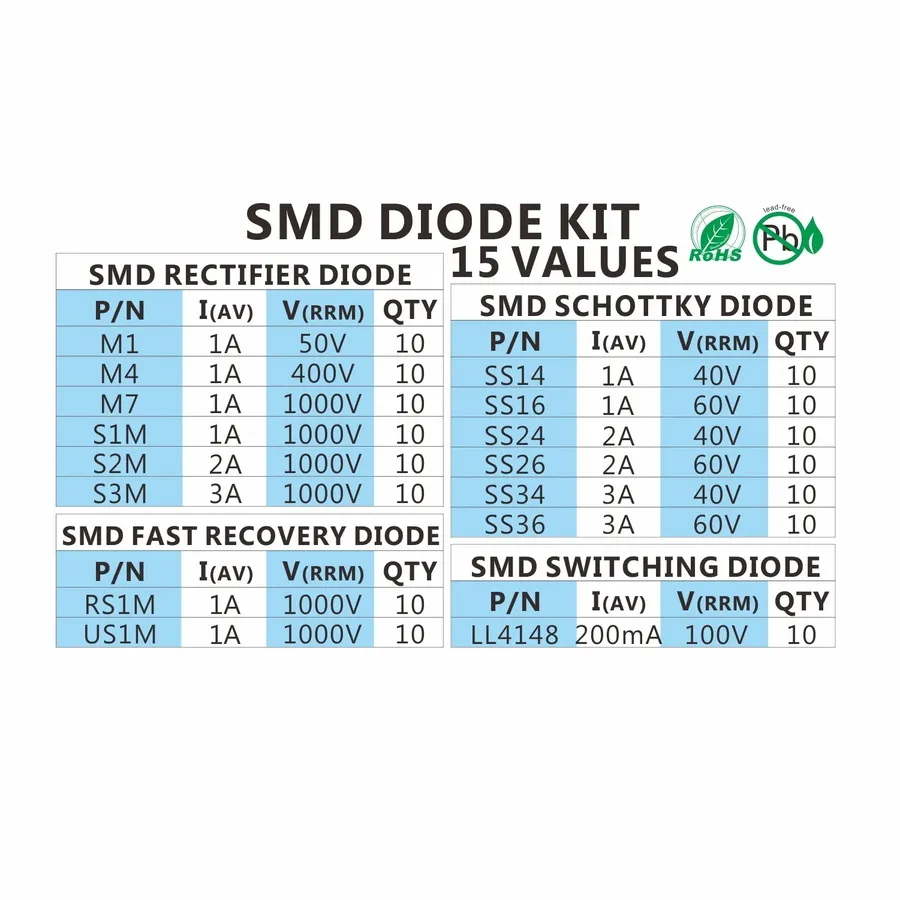 A detailed pinout diagram of the SS34 Schottky Diode.