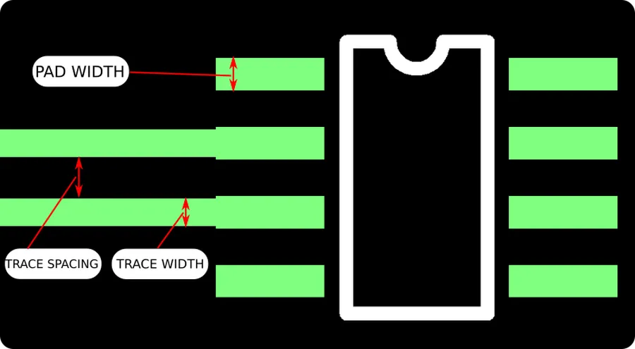 A microscopic view of traces on a Bluetooth PCB.