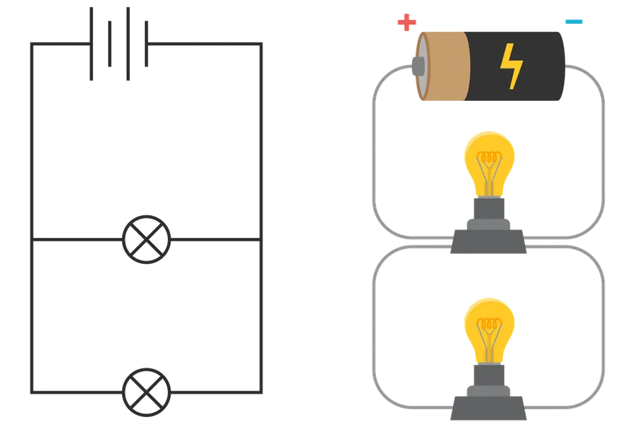 A simple parallel circuit with a battery and multiple light bulbs connected in parallel.
