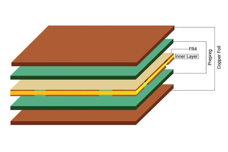 A stack of different PCB laminate materials.