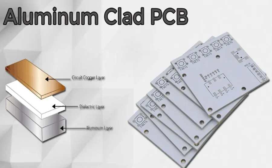 A cross-section view of an aluminum PCB showing different layers.