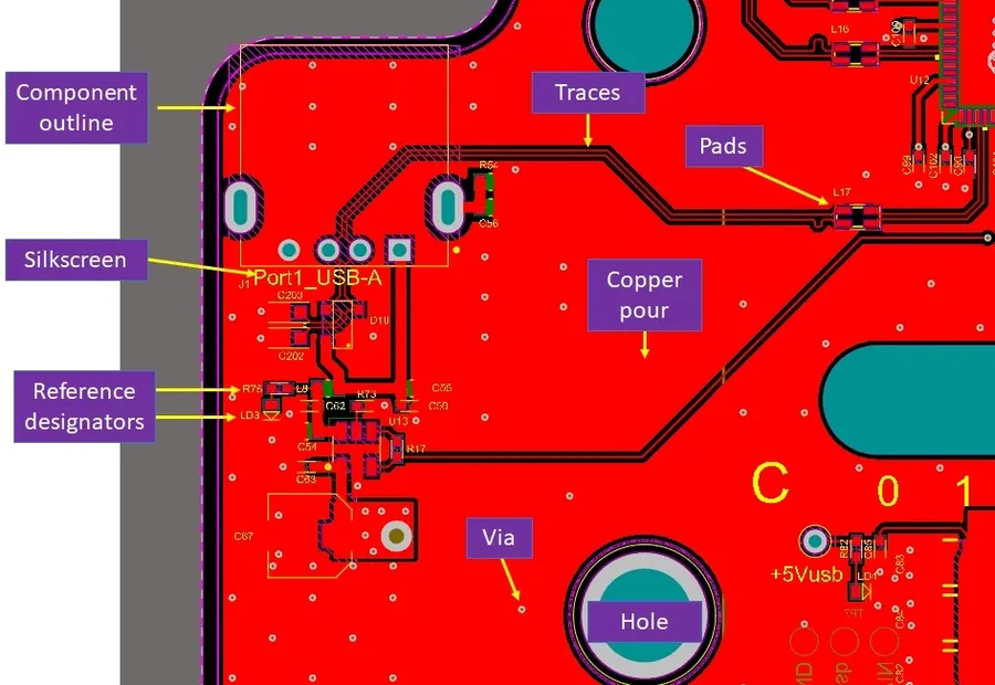 Mastering PCB Footprints: A Comprehensive Guide for Design Success
