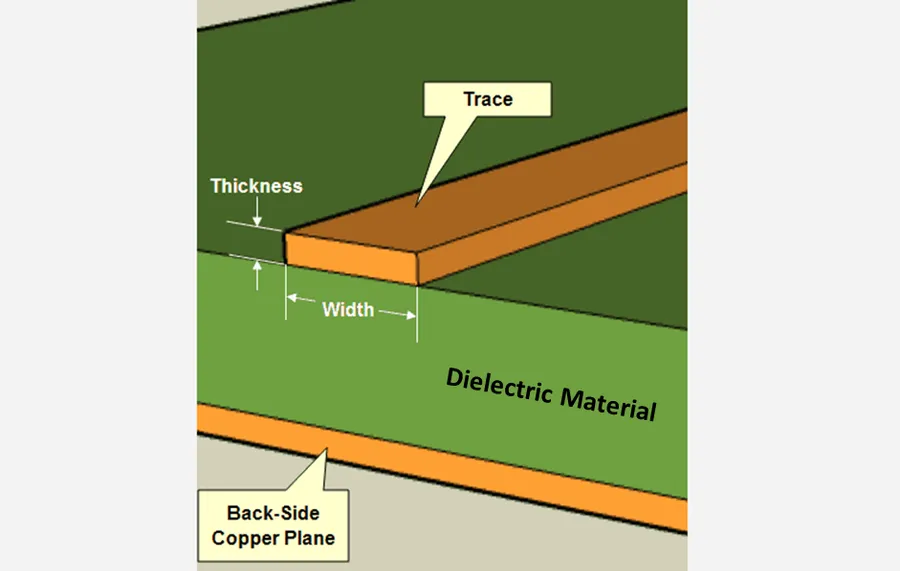 Detailed view of PCB traces and their layout.