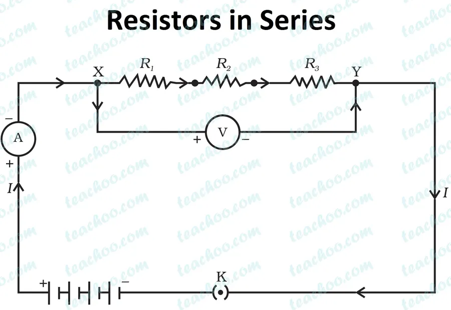 Understanding Resistors Connected in Series: A Comprehensive Guide