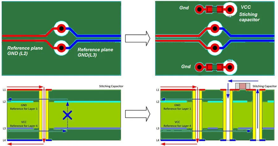 An illustration showing electrical signals flowing through a circuit board.