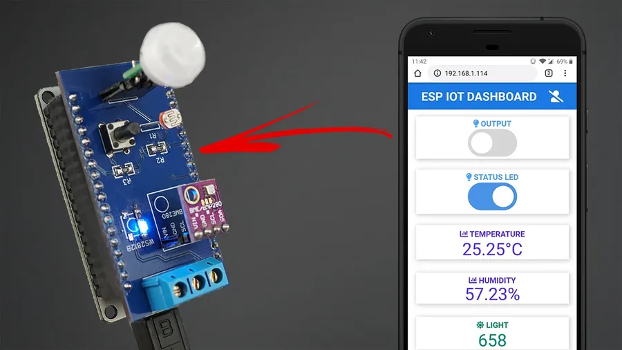 An ESP32 microcontroller connected to various IoT sensors.