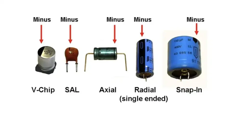Axial Capacitors: A Comprehensive Guide to Types, Applications, and Selection