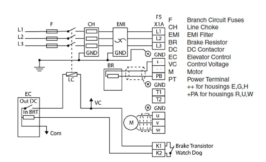 A diagram illustrating how to wire a dynamic brake resistor.