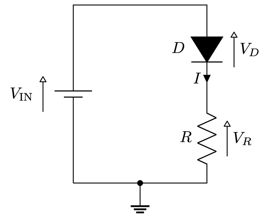 A circuit diagram showing a diode in a basic electrical circuit.