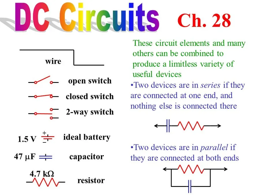 Understanding DC Components: A Comprehensive Guide
