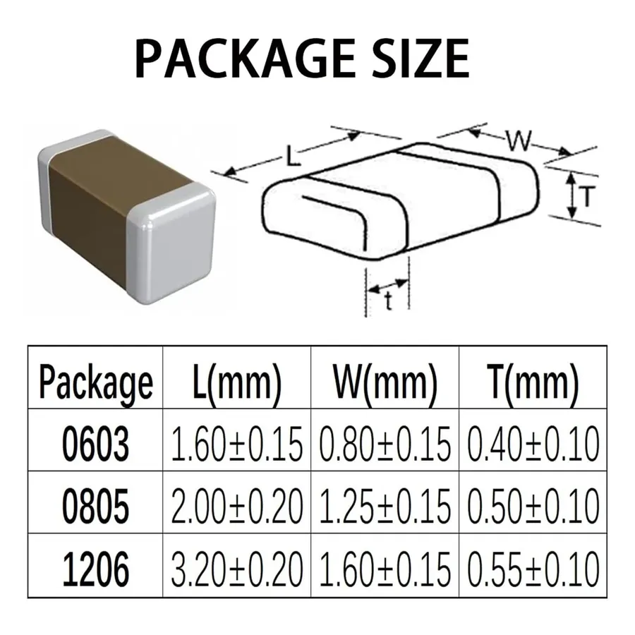 A diagram illustrating the dimensions of a 104 ceramic capacitor.