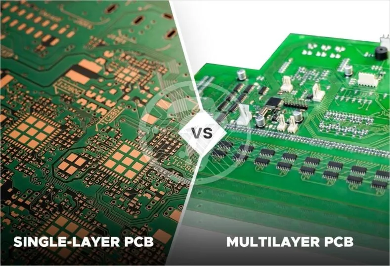 Understanding PCBWay Pricing: A Comprehensive Guide to Costs & Savings