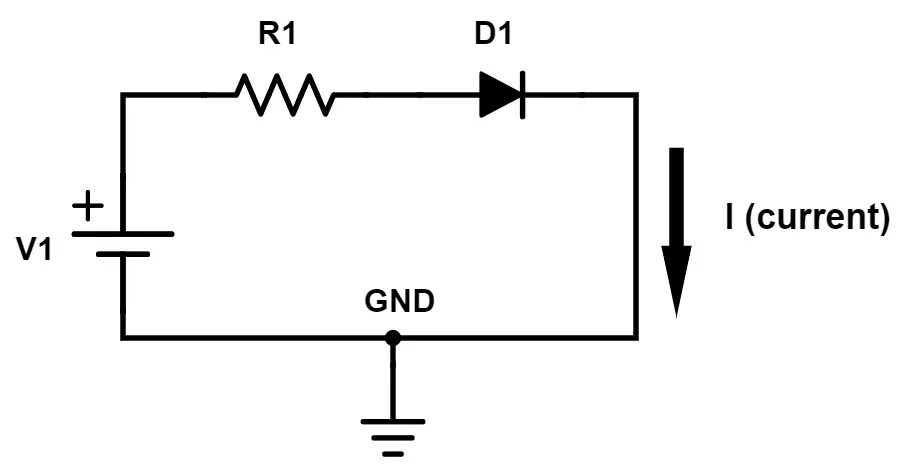 An electronic circuit with a resistor, highlighting power dissipation.
