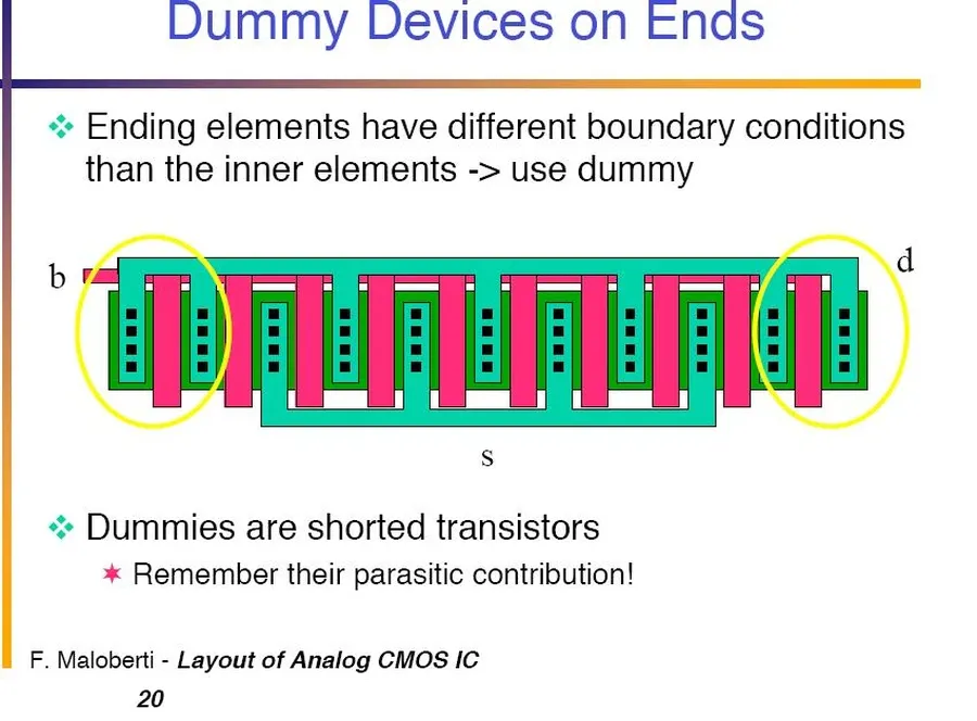 A layout view of transistors with varying sizes.