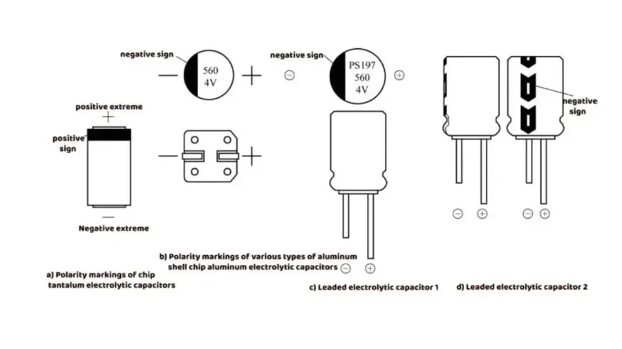 Close-up of polarity markings on a capacitor.