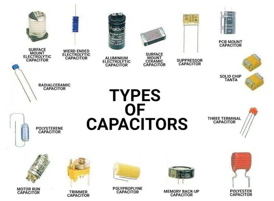 A shelf in an electronics store with different kinds of capacitors.