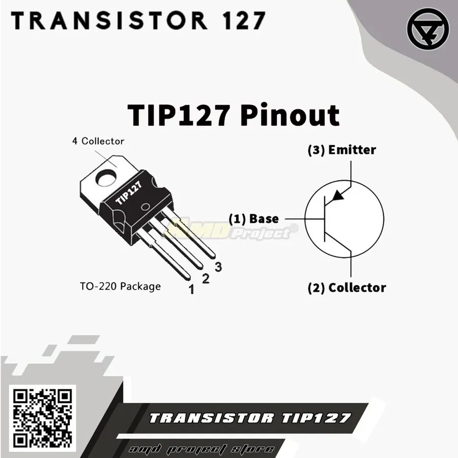 A diagram illustrating the pin configuration of a TIP127 transistor.