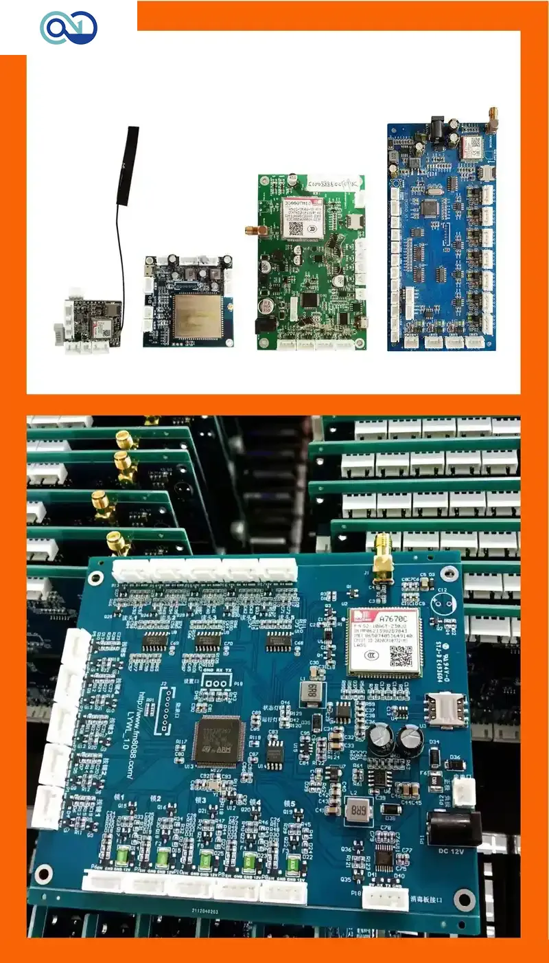 IoT Smart Home Solution
