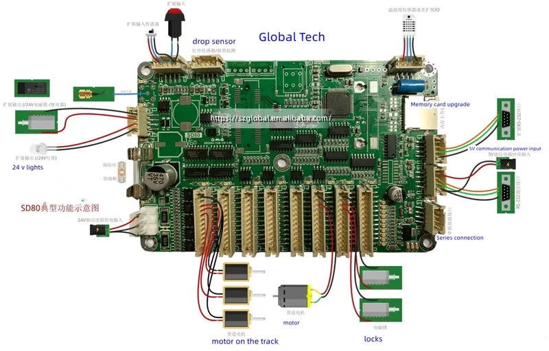 Close-up of a PCB board designed for vending machine functionalities