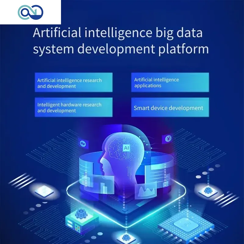 AI Artificial Intelligence Big Data Solution Development Platform One-Stop AI R&D