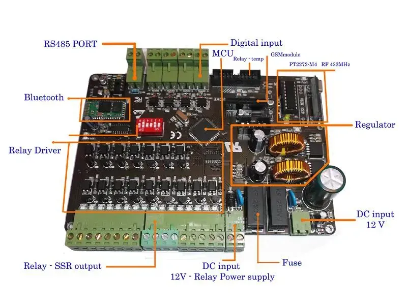 A smart furniture piece with its control PCB installed