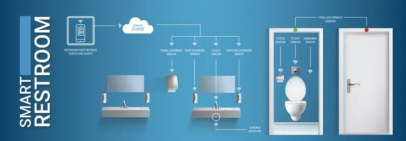 Close-up of various sensors integrated into a smart toilet system