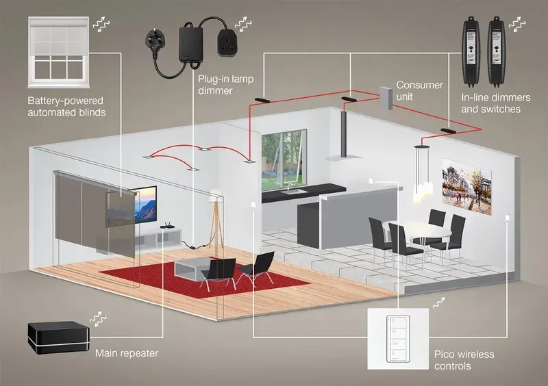 Technician installing smart lighting control board in a building
