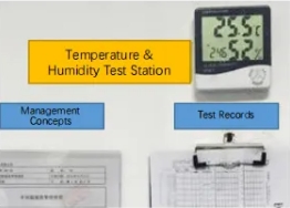 Temperature &Humidity Test